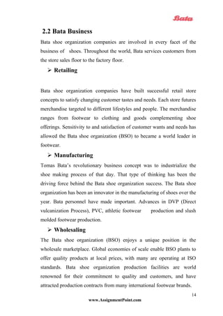 2.2 Bata Business
Bata shoe organization companies are involved in every facet of the
business of shoes. Throughout the world, Bata services customers from
the store sales floor to the factory floor.
 Retailing
Bata shoe organization companies have built successful retail store
concepts to satisfy changing customer tastes and needs. Each store futures
merchandise targeted to different lifestyles and people. The merchandise
ranges from footwear to clothing and goods complementing shoe
offerings. Sensitivity to and satisfaction of customer wants and needs has
allowed the Bata shoe organization (BSO) to became a world leader in
footwear.
 Manufacturing
Tomas Bata’s revolutionary business concept was to industrialize the
shoe making process of that day. That type of thinking has been the
driving force behind the Bata shoe organization success. The Bata shoe
organization has been an innovator in the manufacturing of shoes over the
year. Bata personnel have made important. Advances in DVP (Direct
vulcanization Process), PVC, athletic footwear production and slush
molded footwear production.
 Wholesaling
The Bata shoe organization (BSO) enjoys a unique position in the
wholesale marketplace. Global economies of scale enable BSO plants to
offer quality products at local prices, with many are operating at ISO
standards. Bata shoe organization production facilities are world
renowned for their commitment to quality and customers, and have
attracted production contracts from many international footwear brands.
www.AssignmentPoint.com
14
 