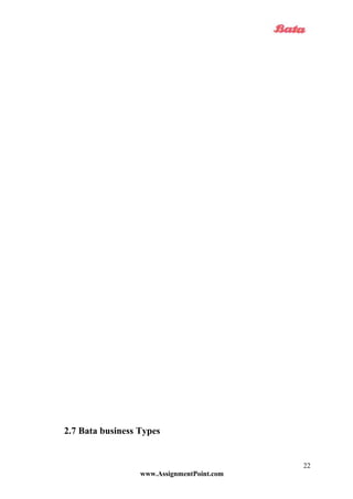 2.7 Bata business Types
www.AssignmentPoint.com
22
 