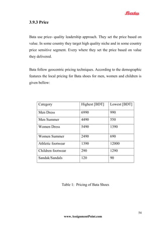 3.9.3 Price
Bata use price- quality leadership approach. They set the price based on
value. In some country they target high quality niche and in some country
price sensitive segment. Every where they set the price based on value
they delivered.
Bata follow geocentric pricing techniques. According to the demographic
features the local pricing for Bata shoes for men, women and children is
given bellow:
Category Highest [BDT] Lowest [BDT]
Men Dress 6990 990
Men Summer 4490 550
Women Dress 5490 1390
Women Summer 2490 690
Athletic footwear 1390 12000
Children footwear 290 1290
Sandak/Sandals 120 90
Table 1: Pricing of Bata Shoes
www.AssignmentPoint.com
54
 