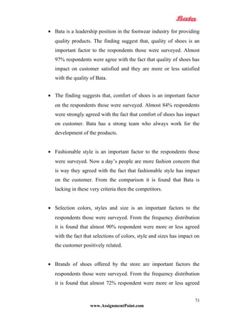 • Bata is a leadership position in the footwear industry for providing
quality products. The finding suggest that, quality of shoes is an
important factor to the respondents those were surveyed. Almost
97% respondents were agree with the fact that quality of shoes has
impact on customer satisfied and they are more or less satisfied
with the quality of Bata.
• The finding suggests that, comfort of shoes is an important factor
on the respondents those were surveyed. Almost 84% respondents
were strongly agreed with the fact that comfort of shoes has impact
on customer. Bata has a strong team who always work for the
development of the products.
• Fashionable style is an important factor to the respondents those
were surveyed. Now a day’s people are more fashion concern that
is way they agreed with the fact that fashionable style has impact
on the customer. From the comparison it is found that Bata is
lacking in these very criteria then the competitors.
• Selection colors, styles and size is an important factors to the
respondents those were surveyed. From the frequency distribution
it is found that almost 90% respondent were more or less agreed
with the fact that selections of colors, style and sizes has impact on
the customer positively related.
• Brands of shoes offered by the store are important factors the
respondents those were surveyed. From the frequency distribution
it is found that almost 72% respondent were more or less agreed
www.AssignmentPoint.com
71
 