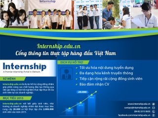 Internship.edu.vn - Solutions for your HR Strategy - A Premier Internship Portal in Vietnam