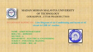 MADAN MOHAN MALAVIYA UNIVERSITY
OF TECHNOLOGY
GORAKHPUR , UTTAR PRADESH 273010
INTERNSHIP REPORT ON - Line Diagram of Air Conditioning and layout of AC
circuit in LHB AC coaches .
NAME – ANKIT KUMAR YADAV
ROLL NO. – 2019031031
SECTION – A
DEPARTMENT – ELECTRICAL ENGINEERING
SUBJECT – INDUSTRIAL TRAINING
SUBJECT CODE – BEE - 45
 