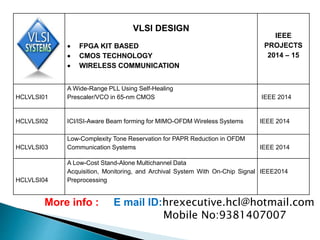 VLSI DESIGN
 FPGA KIT BASED
 CMOS TECHNOLOGY
 WIRELESS COMMUNICATION
IEEE
PROJECTS
2014 – 15
HCLVLSI01
A Wide-Range PLL Using Self-Healing
Prescaler/VCO in 65-nm CMOS IEEE 2014
HCLVLSI02 ICI/ISI-Aware Beam forming for MIMO-OFDM Wireless Systems IEEE 2014
HCLVLSI03
Low-Complexity Tone Reservation for PAPR Reduction in OFDM
Communication Systems IEEE 2014
HCLVLSI04
A Low-Cost Stand-Alone Multichannel Data
Acquisition, Monitoring, and Archival System With On-Chip Signal
Preprocessing
IEEE2014
More info : E mail ID:hrexecutive.hcl@hotmail.com
Mobile No:9381407007
 