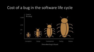 Cost of a bug in the software life cycle
 