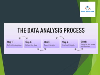 Data Analytics internship details description .ppt