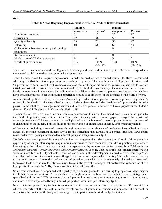 College admissions essay help journalism