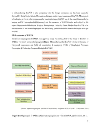 5
is still producing. BAPEX is also competing with the foreign companies and has been successful
thoroughly. Bhola North, Srikail, Mobarakpur, Jakiganj are the recent successes of BAPEX. Moreover, it
is lending its service to other companies after meeting its target. BAPEX has all the capabilities needed to
become an IOC (International Oil Company) and the manpower of BAPEX is also well trained. In this
regard, Department of Geological Sciences, Jahangirnagar University, Savar, Dhaka chose BAPEX to be
the destination of our internship program and we are very glad to learn about the real challenges in oil-gas
industry.
2.2 Organogram of BAPEX
The revised organogram of BAPEX was approved on 22 November, 2011 by the board of directors of
BAPEX. The newly approved organogram (Figure 2.1) can be found at BAPEX website in the name of
“Approved organogram and Table of organization & equipment (TOE) of Bangladesh Petroleum
Exploration & Production Company Limited (BAPEX)”.
Figure 2.1: Organogram of BAPEX (Approved organogram and TOE of BAPEX, 22 November, 2011).
 
