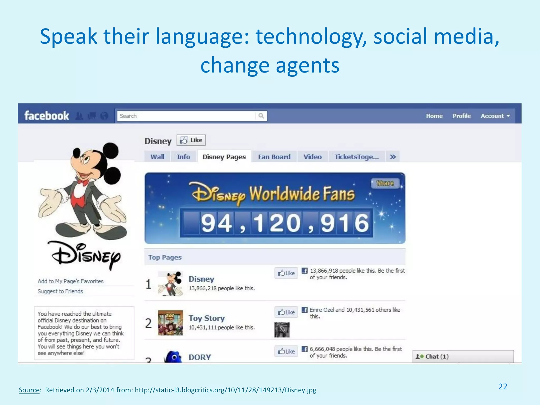 Speak their language: technology, social media,
change agents
22Source: Retrieved on 2/3/2014 from: http://static-l3.blogcritics.org/10/11/28/149213/Disney.jpg
 