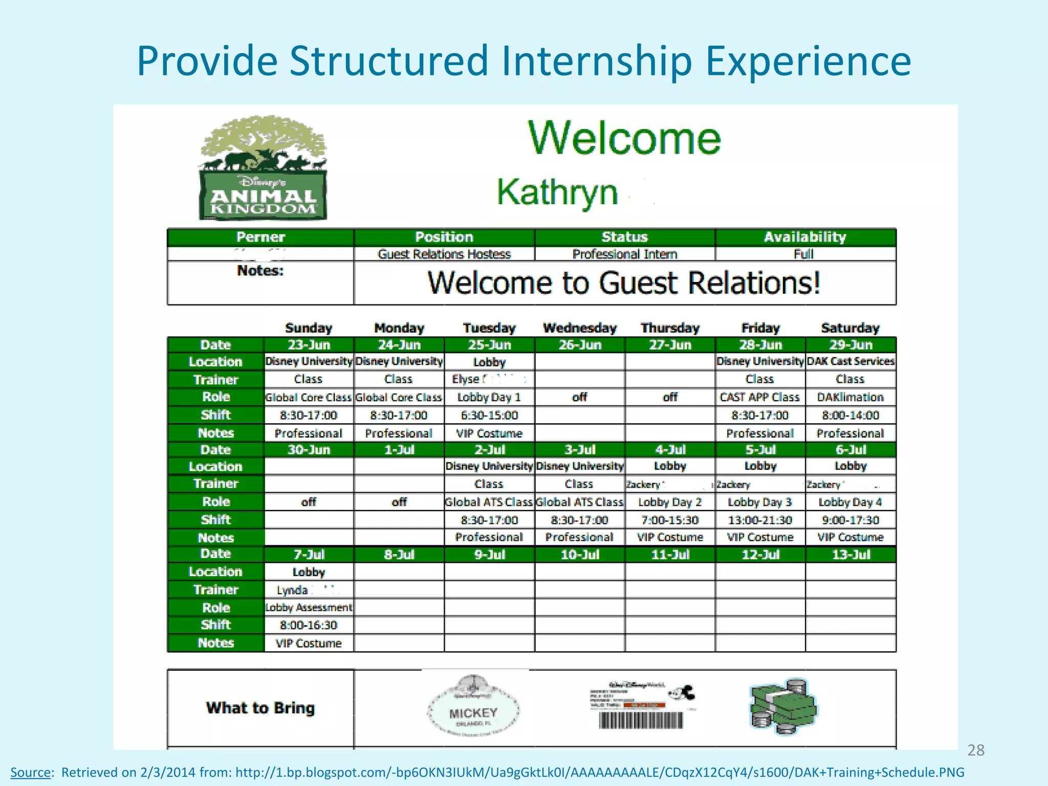 Source: Retrieved on 2/3/2014 from: http://1.bp.blogspot.com/-bp6OKN3IUkM/Ua9gGktLk0I/AAAAAAAAALE/CDqzX12CqY4/s1600/DAK+Training+Schedule.PNG
28
Provide Structured Internship Experience
 