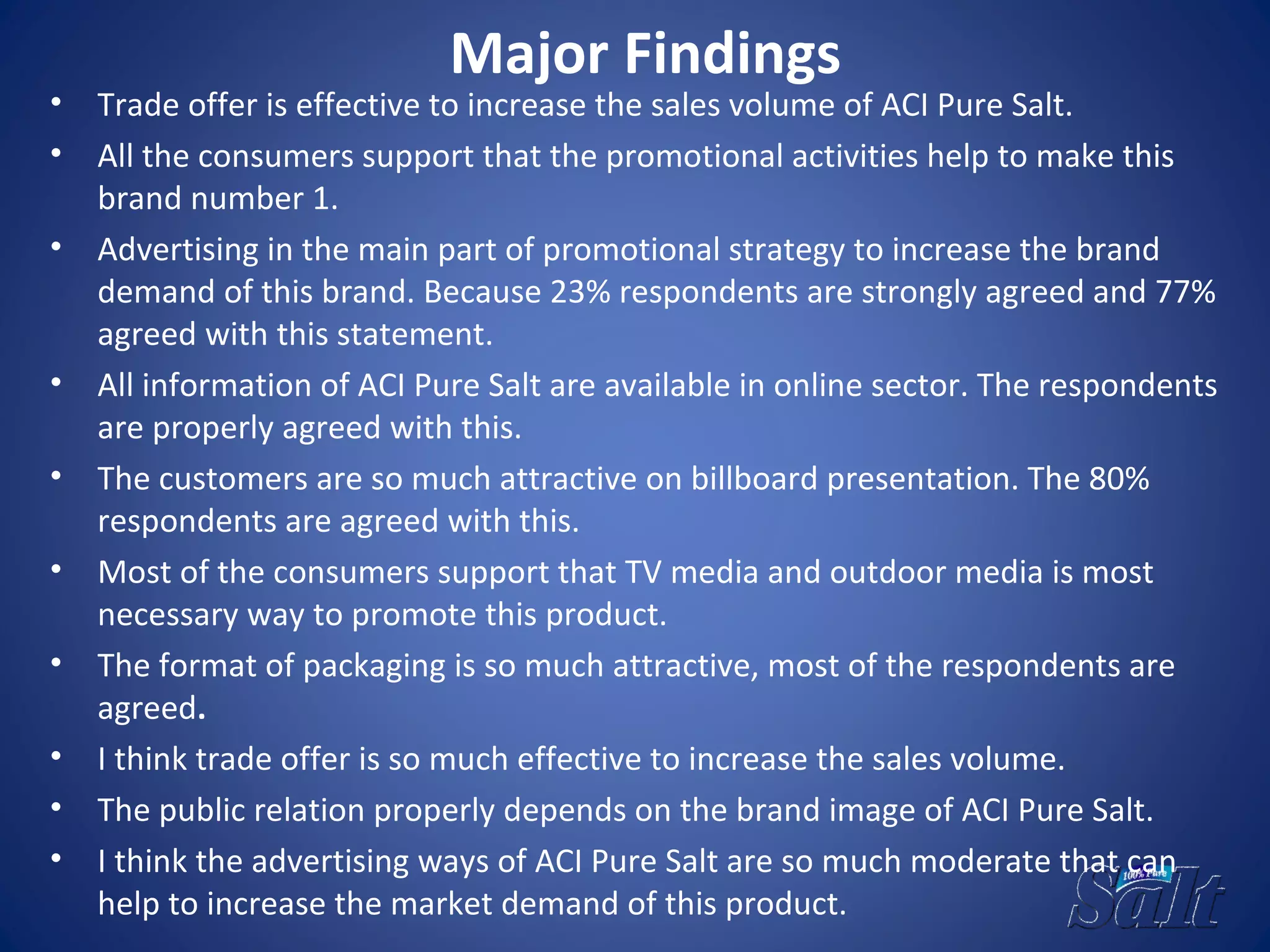 Major Findings
• Trade offer is effective to increase the sales volume of ACI Pure Salt.
• All the consumers support that the promotional activities help to make this
brand number 1.
• Advertising in the main part of promotional strategy to increase the brand
demand of this brand. Because 23% respondents are strongly agreed and 77%
agreed with this statement.
• All information of ACI Pure Salt are available in online sector. The respondents
are properly agreed with this.
• The customers are so much attractive on billboard presentation. The 80%
respondents are agreed with this.
• Most of the consumers support that TV media and outdoor media is most
necessary way to promote this product.
• The format of packaging is so much attractive, most of the respondents are
agreed.
• I think trade offer is so much effective to increase the sales volume.
• The public relation properly depends on the brand image of ACI Pure Salt.
• I think the advertising ways of ACI Pure Salt are so much moderate that can
help to increase the market demand of this product.
 