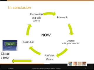 In conclusion
                      Preparation
                       2nd year                                    Internship
                        course




                                        NOW
                                                                                 Debrief
                Curriculum
                                                                             4th year course



Global                                       Portfolios
career                                           Cases


    11/8/2011           Helsinki Metropolia University of Applied Sciences                     57
 