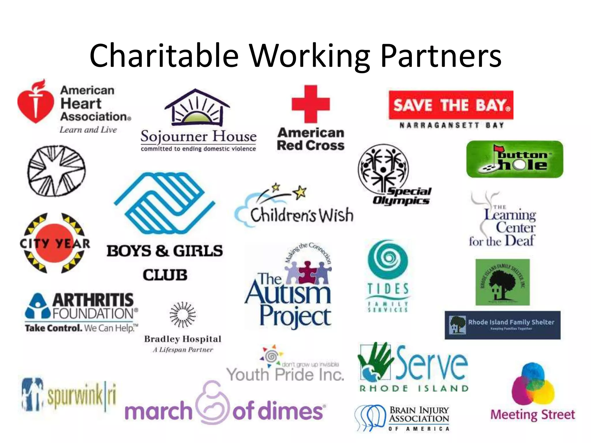 Charitable Working Partners
 