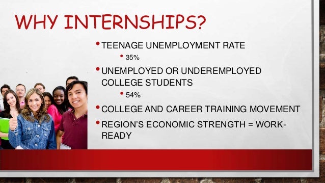Internship Dos And Don Ts Presentation Internship Dos And Don Ts Presentation