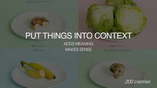 14
PUT THINGS INTO CONTEXT
ADDS MEANING
MAKES SENSE
200 calories
 