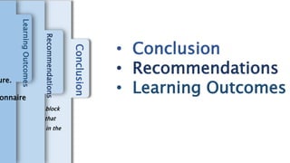 • Conclusion
• Recommendations
• Learning Outcomes
Conclusion
bility to reach specific
s. It is a benefit that
to the breadth of
media is quickly
s.
pping out a clear block
g event activities that
e next great step in the
Recommendations
on
LearningOutcomes
ure.
onnaire
 
