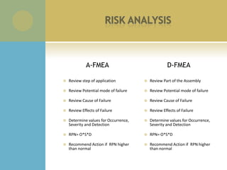 A-FMEA                                  D-FMEA

   Review step of application            Review Part of the Assembly

   Review Potential mode of failure      Review Potential mode of failure

   Review Cause of Failure               Review Cause of Failure

   Review Effects of Failure             Review Effects of Failure

   Determine values for Occurrence,      Determine values for Occurrence,
    Severity and Detection                 Severity and Detection

   RPN= O*S*D                            RPN= O*S*D

   Recommend Action if RPN higher        Recommend Action if RPN higher
    than normal                            than normal
 