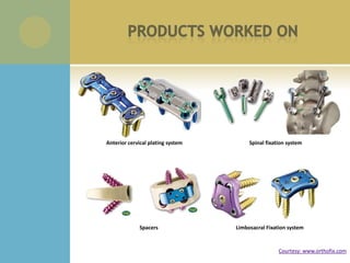Anterior cervical plating system        Spinal fixation system




             Spacers               Limbosacral Fixation system



                                                    Courtesy: www.orthofix.com
 