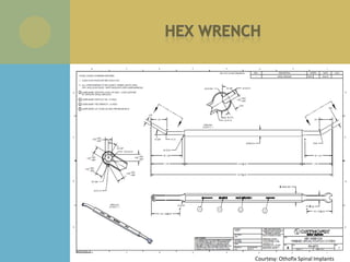 Courtesy: Othofix Spinal Implants
 