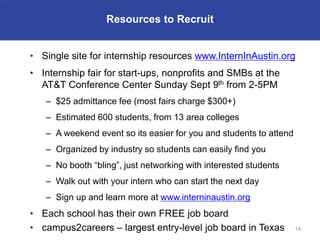 Resources to Recruit


• Single site for internship resources www.InternInAustin.org
• Internship fair for start-ups, nonprofits and SMBs at the
  AT&T Conference Center Sunday Sept 9th from 2-5PM
   – $25 admittance fee (most fairs charge $300+)
   – Estimated 600 students, from 13 area colleges
   – A weekend event so its easier for you and students to attend
   – Organized by industry so students can easily find you
   – No booth “bling”, just networking with interested students
   – Walk out with your intern who can start the next day
   – Sign up and learn more at www.interninaustin.org
• Each school has their own FREE job board
• campus2careers – largest entry-level job board in Texas           14
 