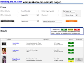 campus2careers sample pages

Sourcing and Selection



 Using campus2careers
 • Create a profile – your own careers page
 • Post the job description
 • Review the top matches and view their profile
 • Contact or be contacted by the top candidates
 Using a school’s own site
 • Register via the schools website
 • Post the job description
 • Receive a resume from interested applicants
                  www.campus2careers.com
 