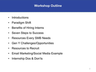 Workshop Outline


• Introductions
• Paradigm Shift
• Benefits of Hiring Interns
• Seven Steps to Success
• Resources Every SMB Needs
• Gen Y Challenges/Opportunities
• Resources to Recruit
• Email Marketing/Social Media Example
• Internship Dos & Don’ts


                                         2
 