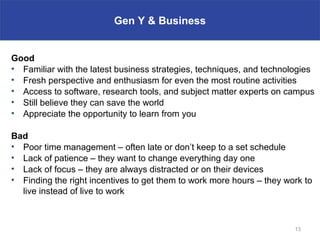 Gen Y & Business


Good
• Familiar with the latest business strategies, techniques, and technologies
• Fresh perspective and enthusiasm for even the most routine activities
• Access to software, research tools, and subject matter experts on campus
• Still believe they can save the world
• Appreciate the opportunity to learn from you

Bad
• Poor time management – often late or don’t keep to a set schedule
• Lack of patience – they want to change everything day one
• Lack of focus – they are always distracted or on their devices
• Finding the right incentives to get them to work more hours – they work to
  live instead of live to work



                                                                       13
 