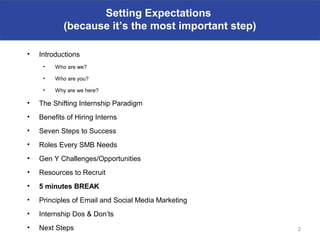 Setting Expectations
            (because it’s the most important step)

•   Introductions
     •   Who are we?

     •   Who are you?

     •   Why are we here?

•   The Shifting Internship Paradigm
•   Benefits of Hiring Interns
•   Seven Steps to Success
•   Roles Every SMB Needs
•   Gen Y Challenges/Opportunities
•   Resources to Recruit
•   5 minutes BREAK
•   Principles of Email and Social Media Marketing
•   Internship Dos & Don’ts
•   Next Steps                                       2
 