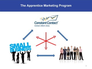 The Apprentice Marketing Program




                                   4
 