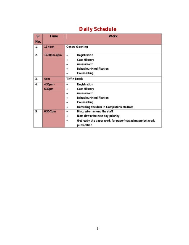 Psychology case study sample for class 12
