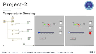 Labview | PPT