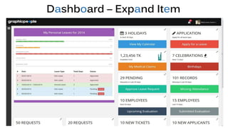 Dashboard – Expand Item
6/8/2014 Institute of Information Technologhy, University of Dhaka 19
 