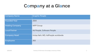 Company at a Glance
Company Name Graphic People
Founded Year 2004
Holding Company WPP Group
Local Partner Ad People, Software People
Company Head Imtiaz Ilahi, MD, AdPeople worldwide
Employees 263
6/8/2014 Institute of Information Technologhy, University of Dhaka 5
 