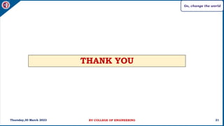 internship final web development ppt[1].pptx