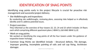 Snagging Works INTERNSHIP FINAL PPT L&T on site engineering.pptx