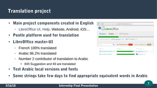 3/16/18 Internship Final Presentation
7
Translation project
● Main project components created in English
– LibreOffice UI, Help, Website, Android, iOS…
● Pootle platform used for translation
● LibreOffice master-UI
– French 100% translated
– Arabic 86.2% translated
– Number 2 contributor of translation to Arabic
● 645 Suggestion and 49 are translated
● Test Arabic local versions and fonts
● Some strings take few days to find appropriate equivalent words in Arabic
 