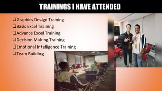 ❑Graphics Design Training
❑Basic Excel Training
❑Advance Excel Training
❑Decision Making Training
❑Emotional Intelligence Training
❑Team Building
TRAININGS I HAVE ATTENDED
 