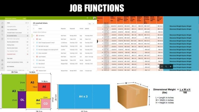 Shopee | Internship | Operation & Logistics Internship | Supply Chain…