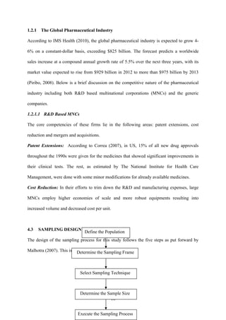 1.2.1 The Global Pharmaceutical Industry
According to IMS Health (2010), the global pharmaceutical industry is expected to grow 4-
6% on a constant-dollar basis, exceeding $825 billion. The forecast predicts a worldwide
sales increase at a compound annual growth rate of 5.5% over the next three years, with its
market value expected to rise from $929 billion in 2012 to more than $975 billion by 2013
(Piribo, 2008). Below is a brief discussion on the competitive nature of the pharmaceutical
industry including both R&D based multinational corporations (MNCs) and the generic
companies.
1.2.1.1 R&D Based MNCs
The core competencies of these firms lie in the following areas: patent extensions, cost
reduction and mergers and acquisitions.
Patent Extensions: According to Correa (2007), in US, 15% of all new drug approvals
throughout the 1990s were given for the medicines that showed significant improvements in
their clinical tests. The rest, as estimated by The National Institute for Health Care
Management, were done with some minor modifications for already available medicines.
Cost Reduction: In their efforts to trim down the R&D and manufacturing expenses, large
MNCs employ higher economies of scale and more robust equipments resulting into
increased volume and decreased cost per unit.
4.3 SAMPLING DESIGN PROCESS
The design of the sampling process for this study follows the five steps as put forward by
Malhotra (2007). This is shown in the following Figure 4.1.
16
Define the Population
Determine the Sampling Frame
Select Sampling Technique
Determine the Sample Size
Execute the Sampling Process
 