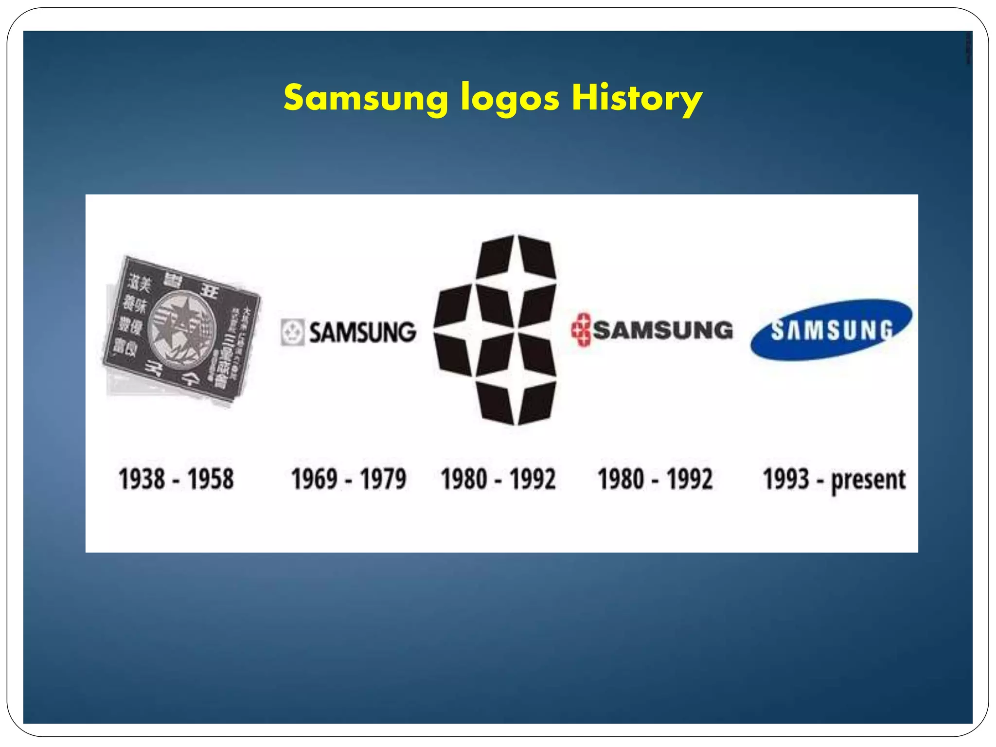 Samsung logos History
 