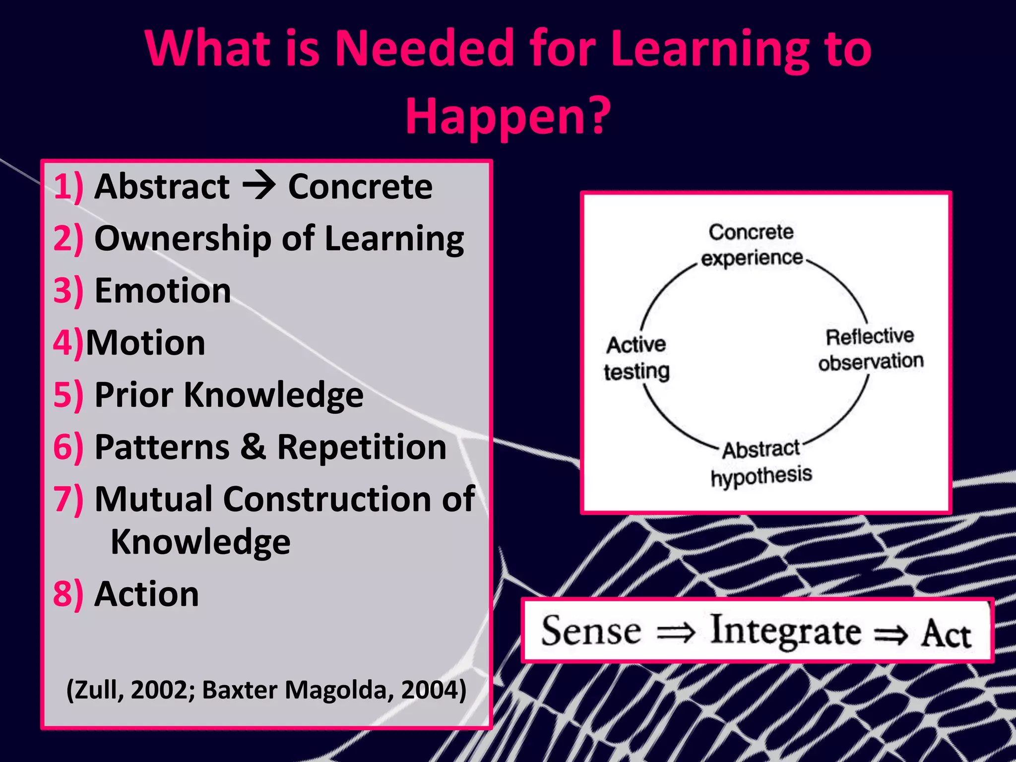 What is Needed for Learning to
Happen?
1) Abstract  Concrete
2) Ownership of Learning
3) Emotion
4)Motion
5) Prior Knowledge
6) Patterns & Repetition
7) Mutual Construction of
Knowledge
8) Action
(Zull, 2002; Baxter Magolda, 2004)
 