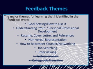 Feedback Themes
The major themes for learning that I identified in the
feedback were:
• Goal Setting/How to Use it
• Understanding “You” / Personal Professional
Development
• Resume, Cover Letter, and References
• Non-verbal Representation
• How to Represent Yourself/Networking
• Job Searching
• Interviewing
• Professionalism
• College Job Transition
 