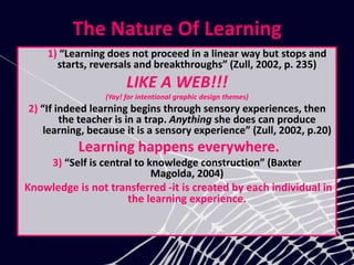 The Nature Of Learning
1) “Learning does not proceed in a linear way but stops and
starts, reversals and breakthroughs” (Zull, 2002, p. 235)
LIKE A WEB!!!
(Yay! for intentional graphic design themes)
2) “If indeed learning begins through sensory experiences, then
the teacher is in a trap. Anything she does can produce
learning, because it is a sensory experience” (Zull, 2002, p.20)
Learning happens everywhere.
3) “Self is central to knowledge construction” (Baxter
Magolda, 2004)
Knowledge is not transferred -it is created by each individual in
the learning experience.
 