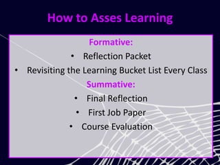 How to Asses Learning
Formative:
• Reflection Packet
• Revisiting the Learning Bucket List Every Class
Summative:
• Final Reflection
• First Job Paper
• Course Evaluation
 