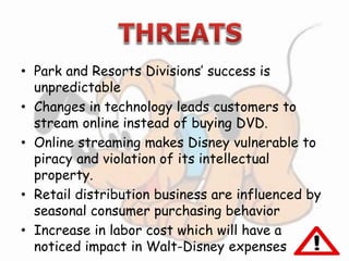 • Park and Resorts Divisions’ success is
unpredictable
• Changes in technology leads customers to
stream online instead of buying DVD.
• Online streaming makes Disney vulnerable to
piracy and violation of its intellectual
property.
• Retail distribution business are influenced by
seasonal consumer purchasing behavior
• Increase in labor cost which will have a
noticed impact in Walt-Disney expenses
 