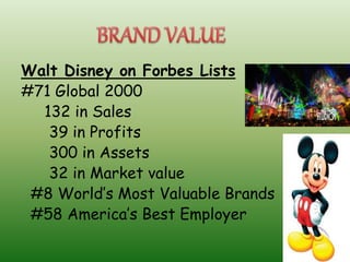 Walt Disney on Forbes Lists
#71 Global 2000
132 in Sales
39 in Profits
300 in Assets
32 in Market value
#8 World’s Most Valuable Brands
#58 America’s Best Employer
 