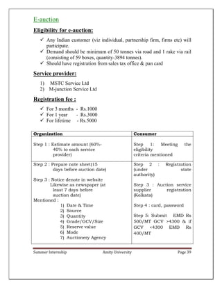 Summer Internship Amity University Page 39
E-auction
Eligibility for e-auction:
 Any Indian customer (viz individual, partnership firm, firms etc) will
participate.
 Demand should be minimum of 50 tonnes via road and 1 rake via rail
(consisting of 59 boxes, quantity-3894 tonnes).
 Should have registration from sales tax office & pan card
Service provider:
1) MSTC Service Ltd
2) M-junction Service Ltd
Registration fee :
 For 3 months - Rs.1000
 For 1 year - Rs.3000
 For lifetime - Rs.5000
Organization Consumer
Step 1 : Estimate amount (60%-
40% to each service
provider)
Step 1: Meeting the
eligibility
criteria mentioned
Step 2 : Prepare note sheet(15
days before auction date)
Step 3 : Notice denote in website
Likewise as newspaper (at
least 7 days before
auction date)
Mentioned :
1) Date & Time
2) Source
3) Quantity
4) Grade/GCV/Size
5) Reserve value
6) Mode
7) Auctionery Agency
Step 2 : Registration
(under state
authority)
Step 3 : Auction service
supplier registration
(Kolkata)
Step 4 : card, password
Step 5: Submit EMD Rs
500/MT GCV >4300 & if
GCV <4300 EMD Rs
400/MT
 