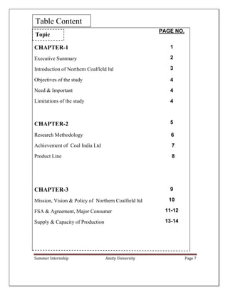 Summer Internship Amity University Page 7
PAGE NO.
CHAPTER-1
Executive Summary
Introduction of Northern Coalfield ltd
1
2
3
Objectives of the study
Need & Important
4
4
Limitations of the study 4
CHAPTER-2 5
Research Methodology
Achievement of Coal India Ltd
6
7
Product Line 8
CHAPTER-3
Mission, Vision & Policy of Northern Coalfield ltd
FSA & Agreement, Major Consumer
Supply & Capacity of Production
9
10
11-12
13-14
Table Content
Topic
 