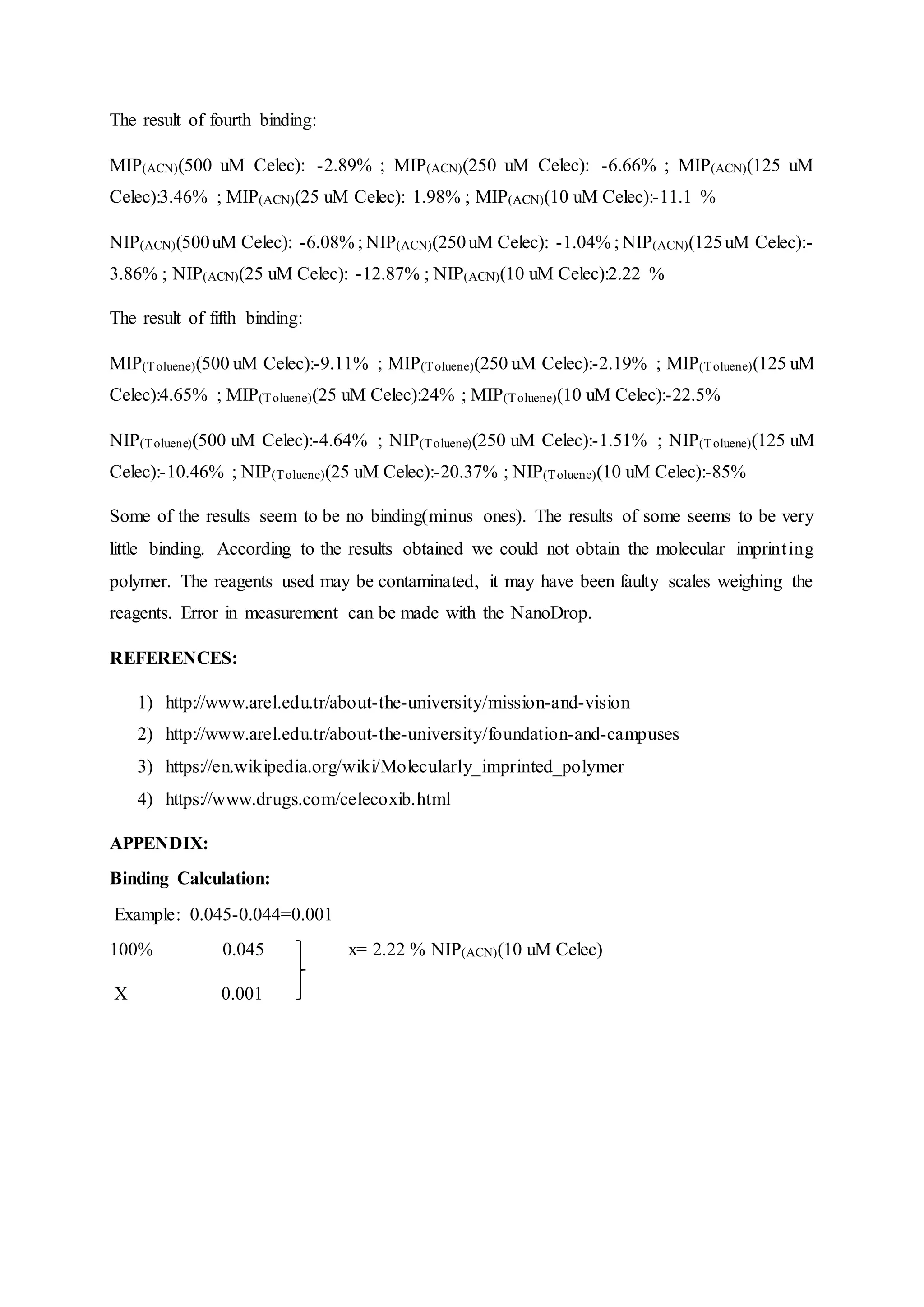 The result of fourth binding:
MIP(ACN)(500 uM Celec): -2.89% ; MIP(ACN)(250 uM Celec): -6.66% ; MIP(ACN)(125 uM
Celec):3.46% ; MIP(ACN)(25 uM Celec): 1.98% ; MIP(ACN)(10 uM Celec):-11.1 %
NIP(ACN)(500uM Celec): -6.08% ; NIP(ACN)(250uM Celec): -1.04% ; NIP(ACN)(125uM Celec):-
3.86% ; NIP(ACN)(25 uM Celec): -12.87% ; NIP(ACN)(10 uM Celec):2.22 %
The result of fifth binding:
MIP(Toluene)(500 uM Celec):-9.11% ; MIP(Toluene)(250 uM Celec):-2.19% ; MIP(Toluene)(125 uM
Celec):4.65% ; MIP(Toluene)(25 uM Celec):24% ; MIP(Toluene)(10 uM Celec):-22.5%
NIP(Toluene)(500 uM Celec):-4.64% ; NIP(Toluene)(250 uM Celec):-1.51% ; NIP(Toluene)(125 uM
Celec):-10.46% ; NIP(Toluene)(25 uM Celec):-20.37% ; NIP(Toluene)(10 uM Celec):-85%
Some of the results seem to be no binding(minus ones). The results of some seems to be very
little binding. According to the results obtained we could not obtain the molecular imprinting
polymer. The reagents used may be contaminated, it may have been faulty scales weighing the
reagents. Error in measurement can be made with the NanoDrop.
REFERENCES:
1) http://www.arel.edu.tr/about-the-university/mission-and-vision
2) http://www.arel.edu.tr/about-the-university/foundation-and-campuses
3) https://en.wikipedia.org/wiki/Molecularly_imprinted_polymer
4) https://www.drugs.com/celecoxib.html
APPENDIX:
Binding Calculation:
Example: 0.045-0.044=0.001
100% 0.045 x= 2.22 % NIP(ACN)(10 uM Celec)
X 0.001
 