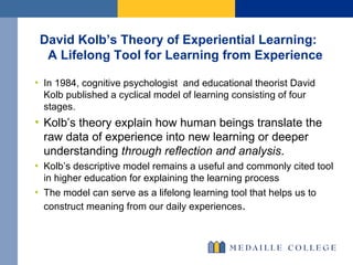 David Kolb’s Theory of Experiential Learning:  A Lifelong Tool for Learning from Experience In 1984, cognitive psychologist  and educational theorist David Kolb published a cyclical model of learning consisting of four stages. Kolb’s theory explain how human beings translate the raw data of experience into new learning or deeper understanding  through reflection and analysis . Kolb’s descriptive model remains a useful and commonly cited tool in higher education for explaining the learning process  The model can serve as a lifelong learning tool that helps us to  construct meaning from our daily experiences . 