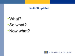 Kolb Simplified What? So what? Now what?  